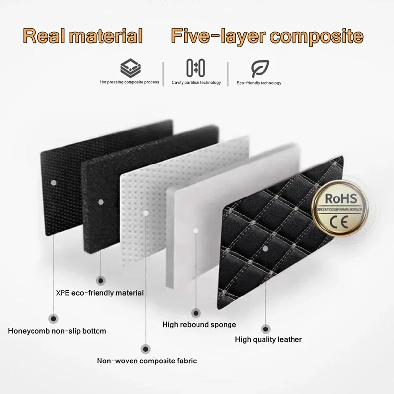 Car Floor Mats 5Pcs PU Leather - Leather Cleaner Interior บทวิจารณ์และราคา