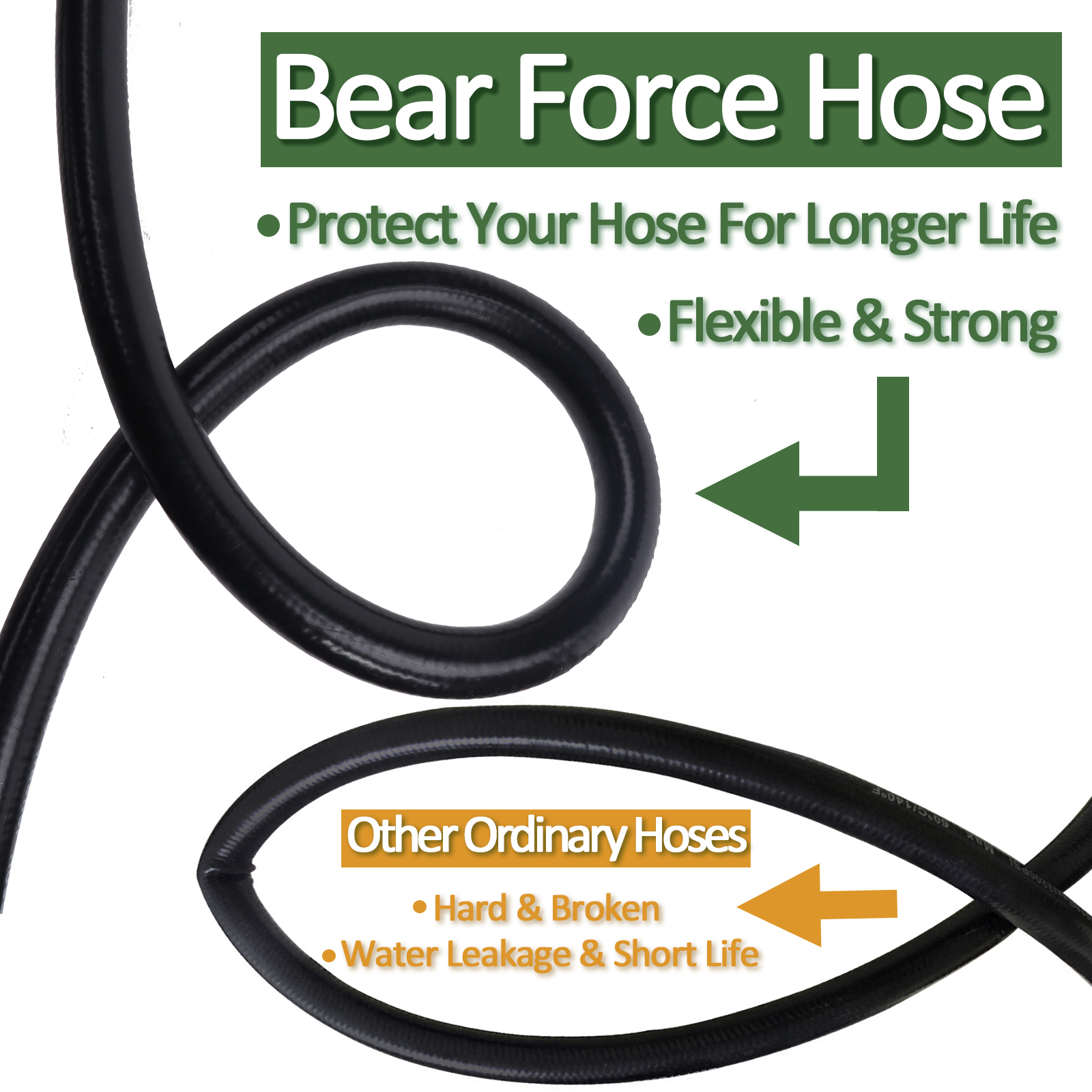 High Pressure Washer Hose Cord - Foam Cannon Car Wash บทวิจารณ์และราคา
