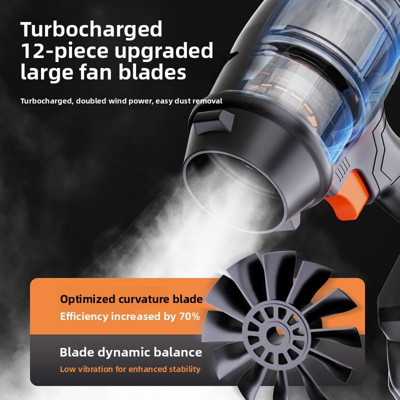Powerful 21V Cordless Turbo Bl - Dryer Car Blower บทวิจารณ์และราคา