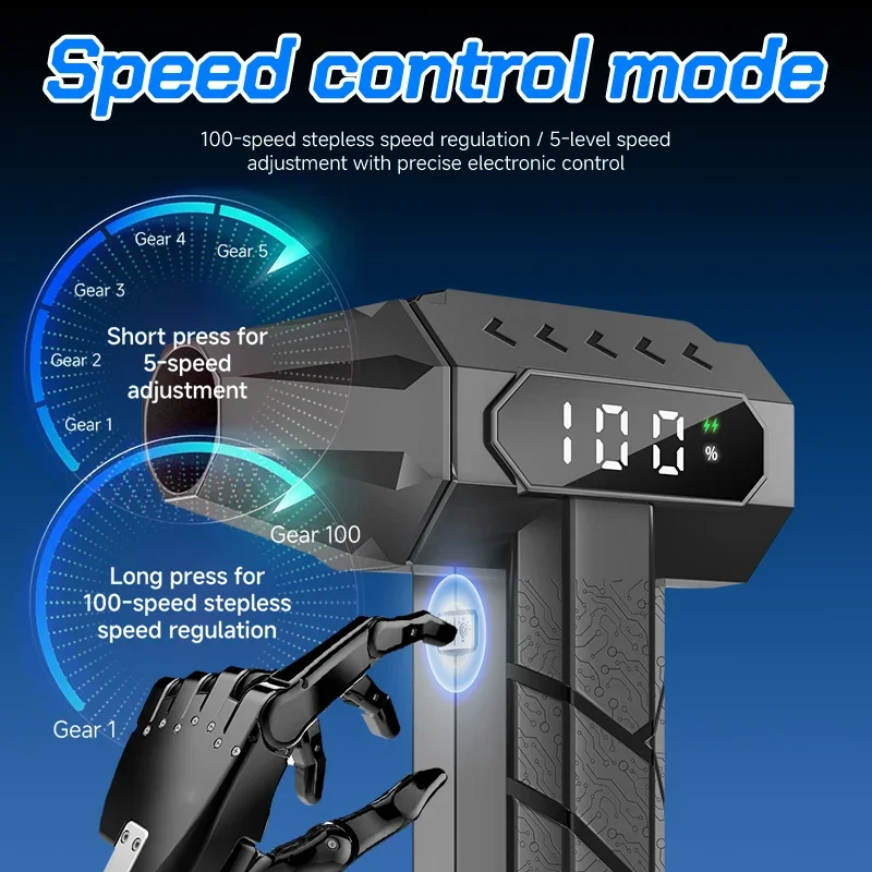 15000mAh Turbo Fan Jet 5 Speed - Dryer Car Blower บทวิจารณ์และราคา