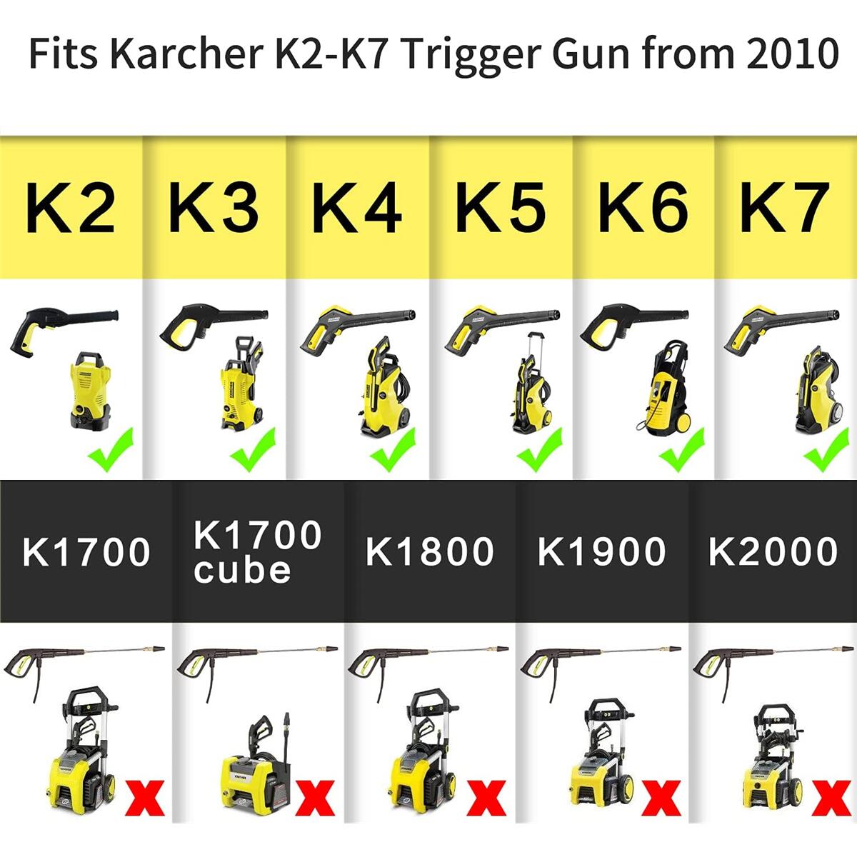750ML Snow Foam Lance For Karc - Pressure Washer Foam Gun บทวิจารณ์และราคา
